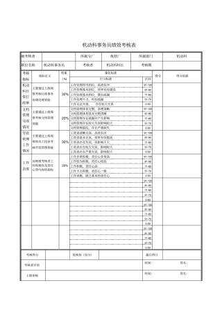 机动科事务员绩效考核表
