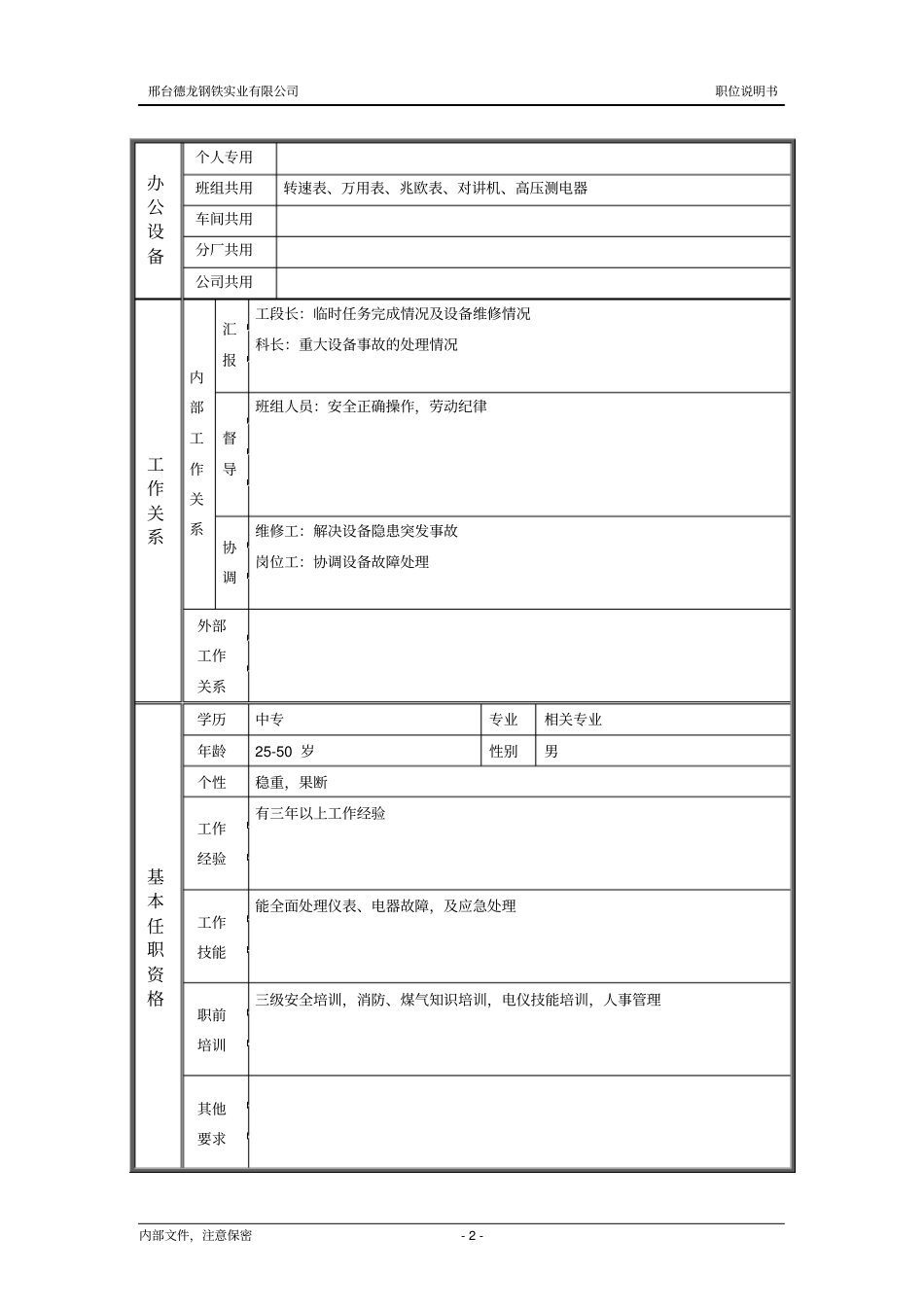 机动科电仪班长_第2页