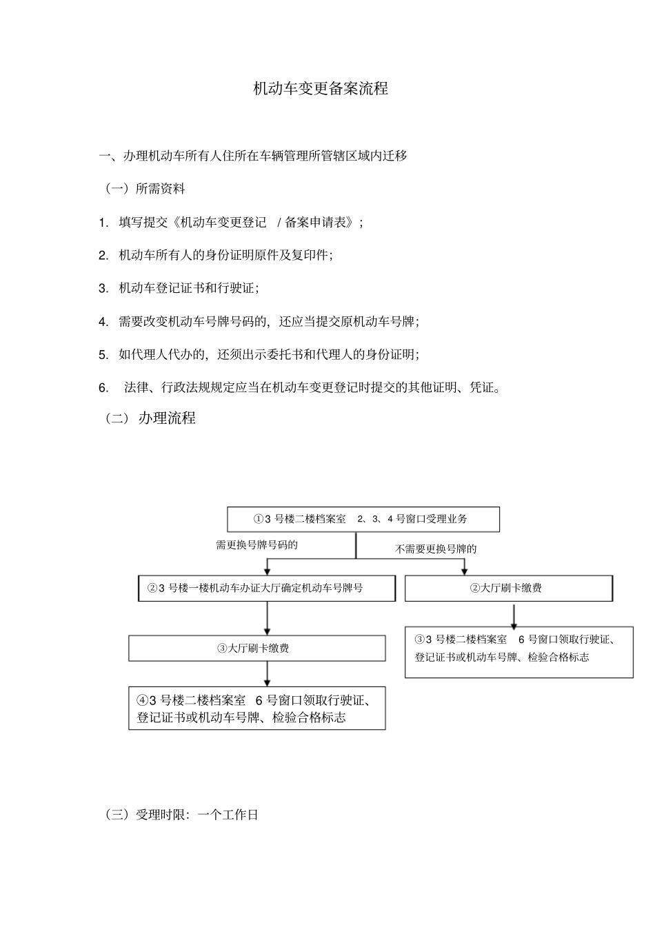 机动车变更备案流程_第1页