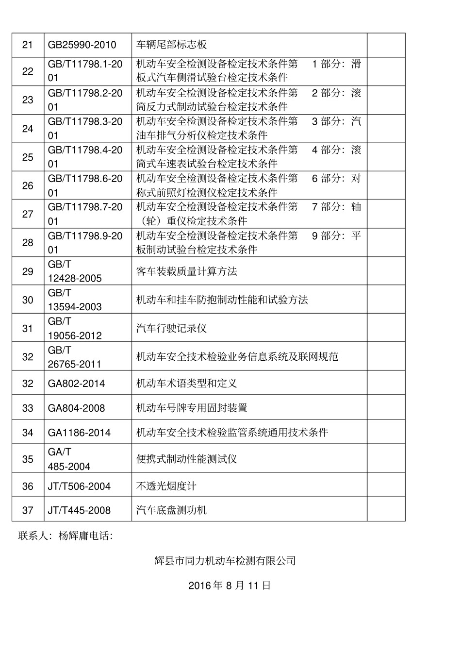 机动车安检线使用标准查新目录_第2页