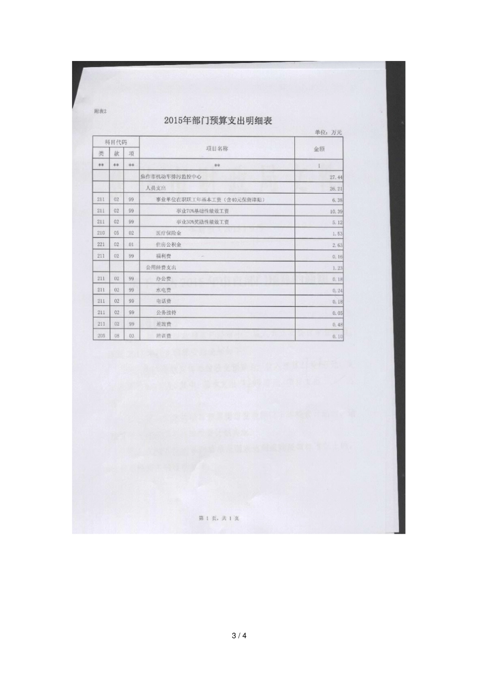机动车排污监控中心部门预算公开说明_第3页