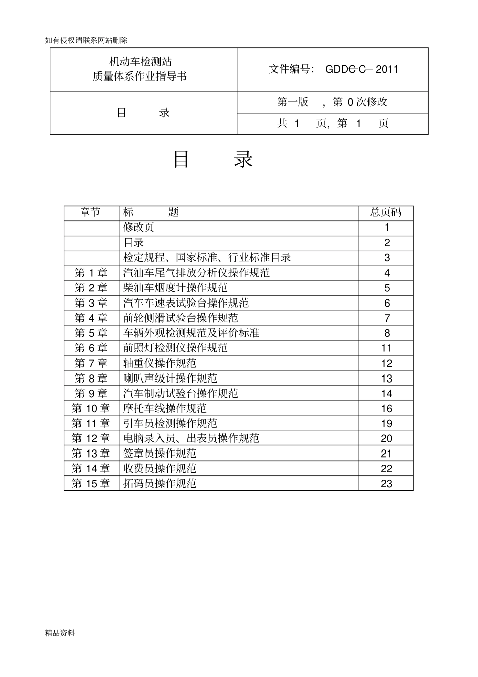机动车检测站操作规程教学提纲_第3页