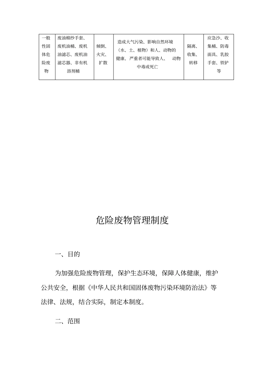 机动车维修行业危险废物管理制度8块上墙制度示范文本_第3页