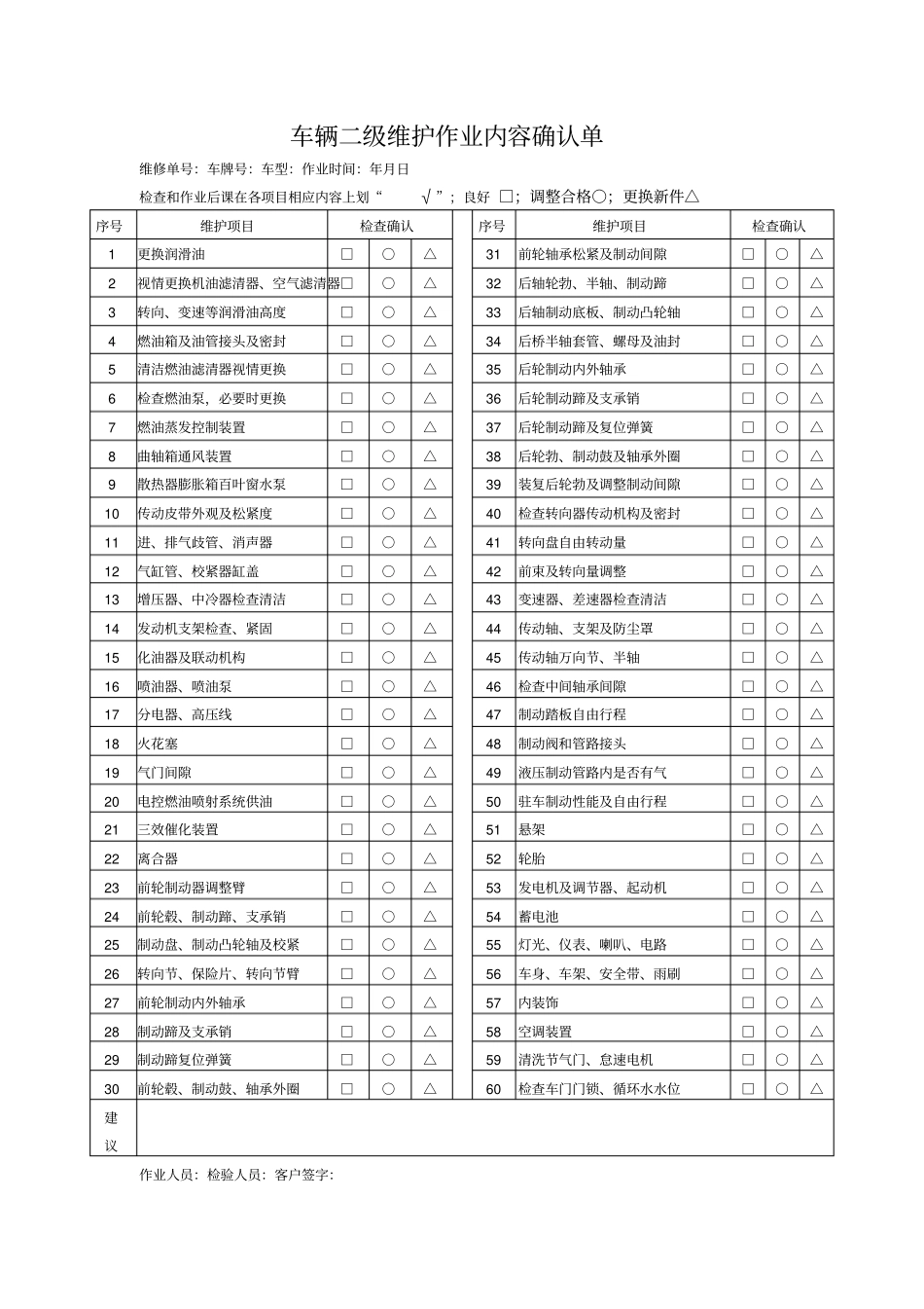 机动车维修进厂、过程及竣工检验记录单_第2页