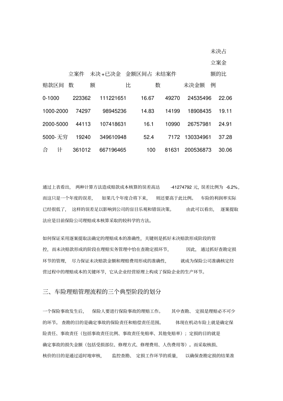 机动车辆理赔标准化管理的建设思路浅释最新文档资料_第3页