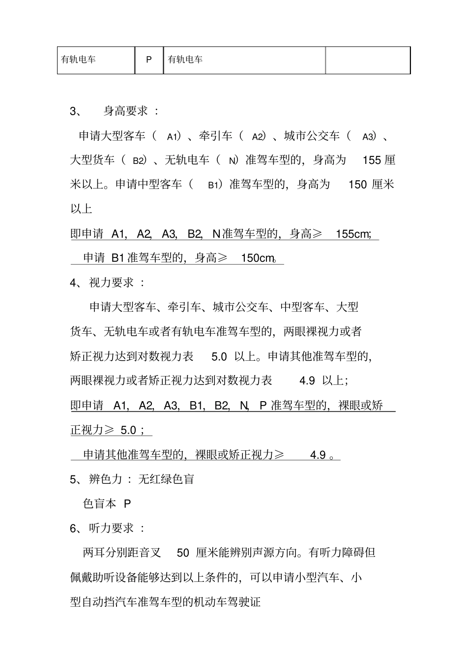 机动车驾驶人员体检操作规范_第2页