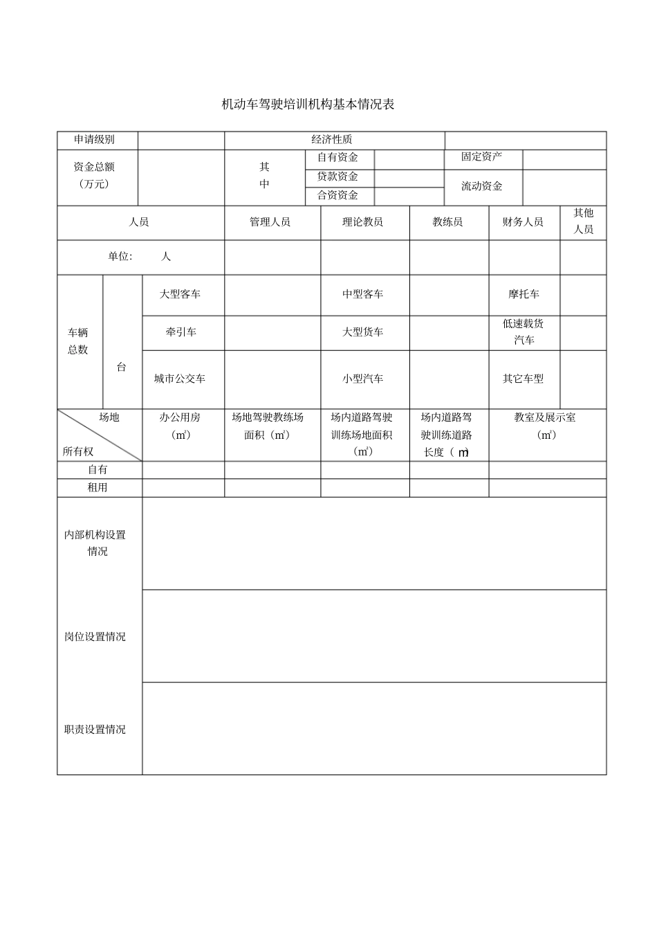 机动车驾驶员训许可申请表_第3页