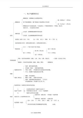 机器人等级考试三级知识点汇总,推荐文档