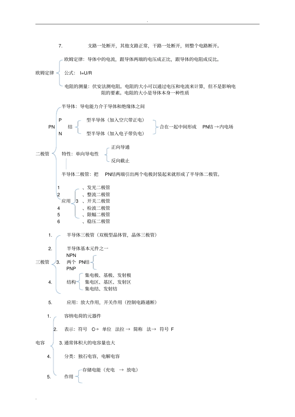 机器人等级考试三级知识点_第3页