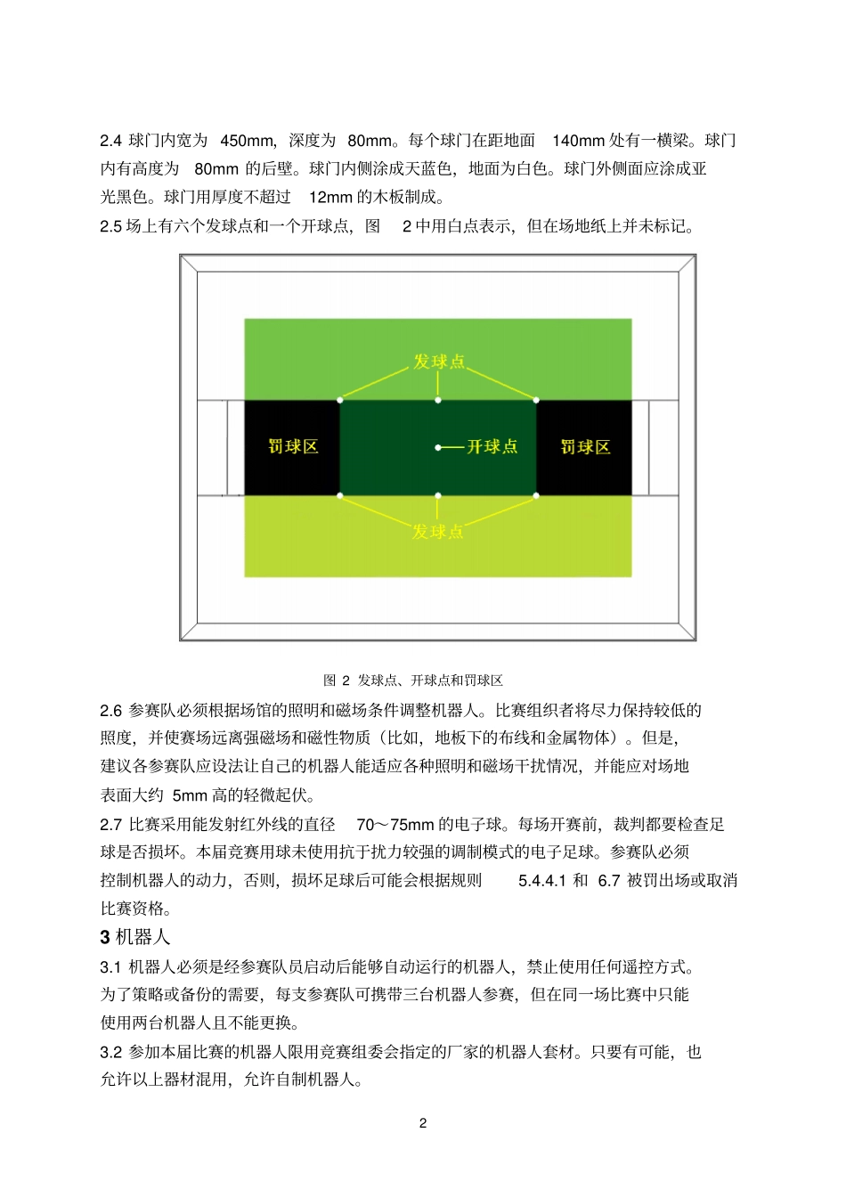 机器人足球比赛规则资料_第2页
