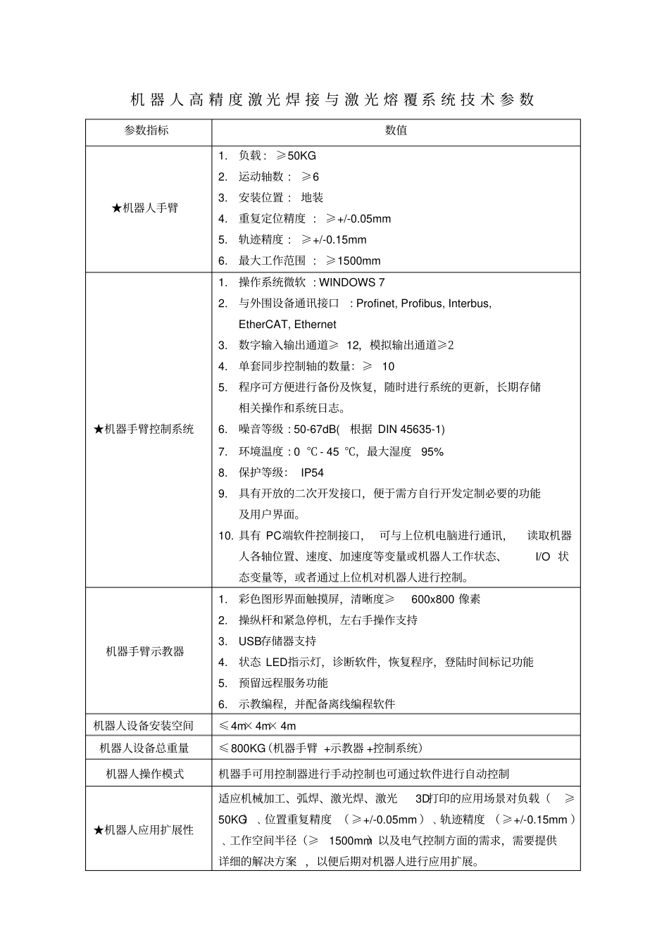 机器人高精度激光焊接与激光熔覆系统技术参数_第1页