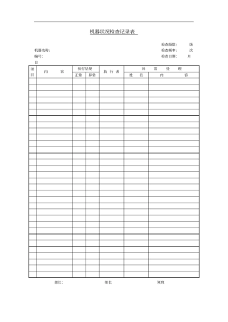 机器状况检查记录表实用模板