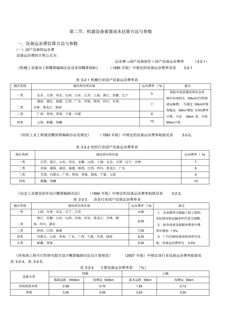 机器设备实体性贬值率参考表_第2页