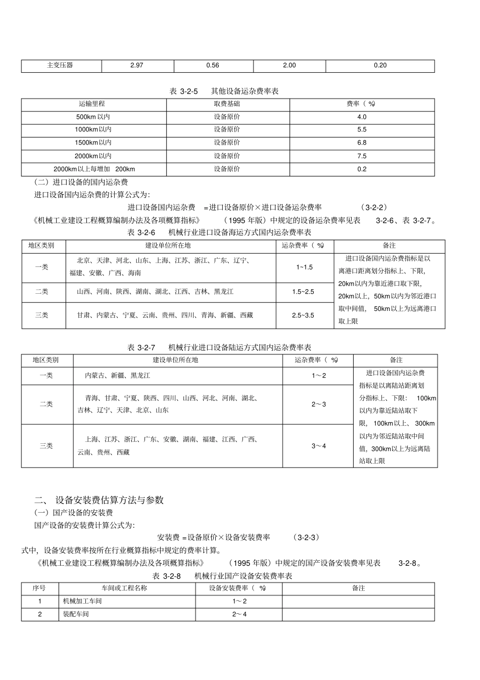 机器设备实体性贬值率参考表_第3页