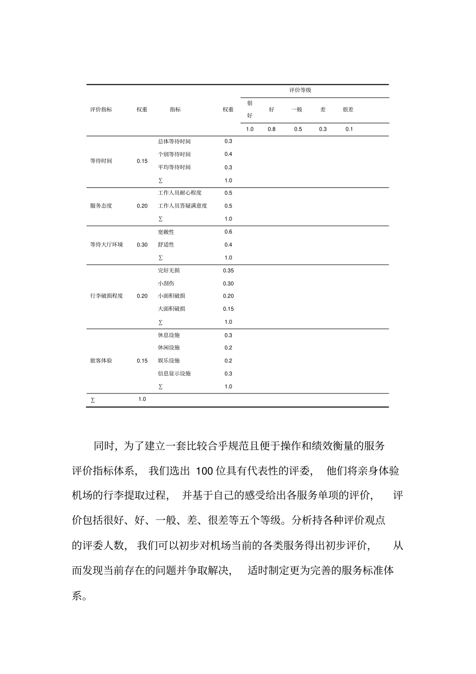 机场运行大作业-服务质量提高方案_第2页