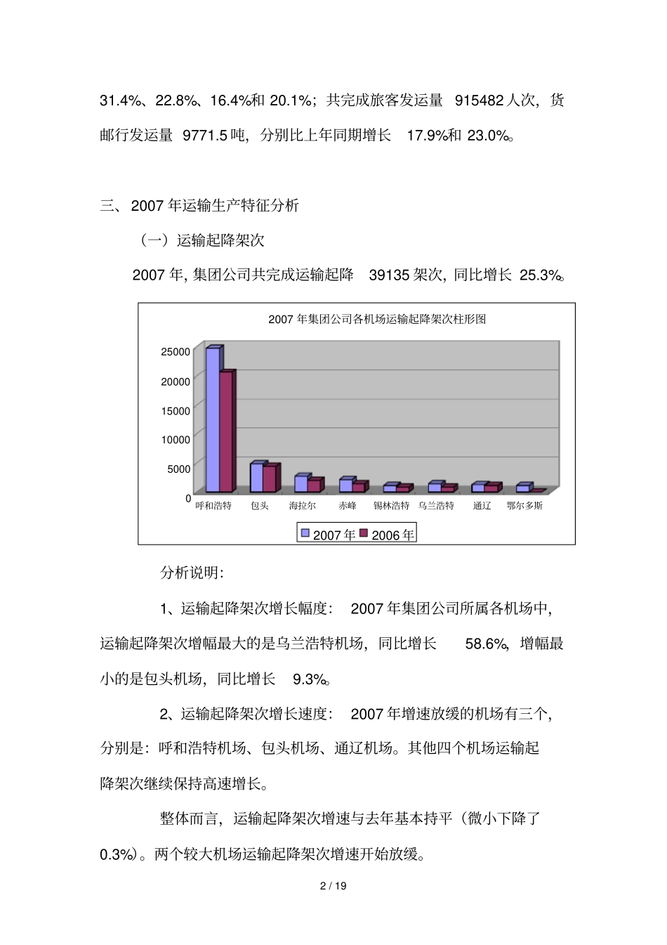 机场运输情况分析_第2页