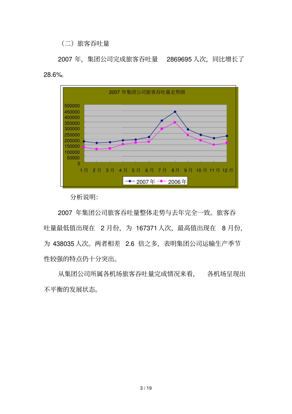 机场运输情况分析_第3页