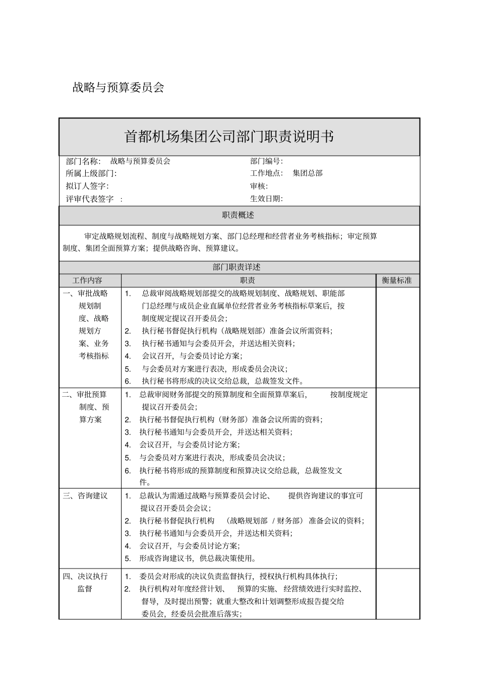 机场集团员工岗位分析报告说明_第3页