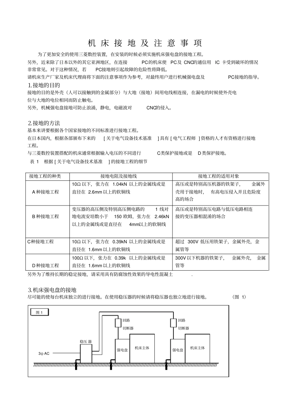 机床接地及注意事项_第1页