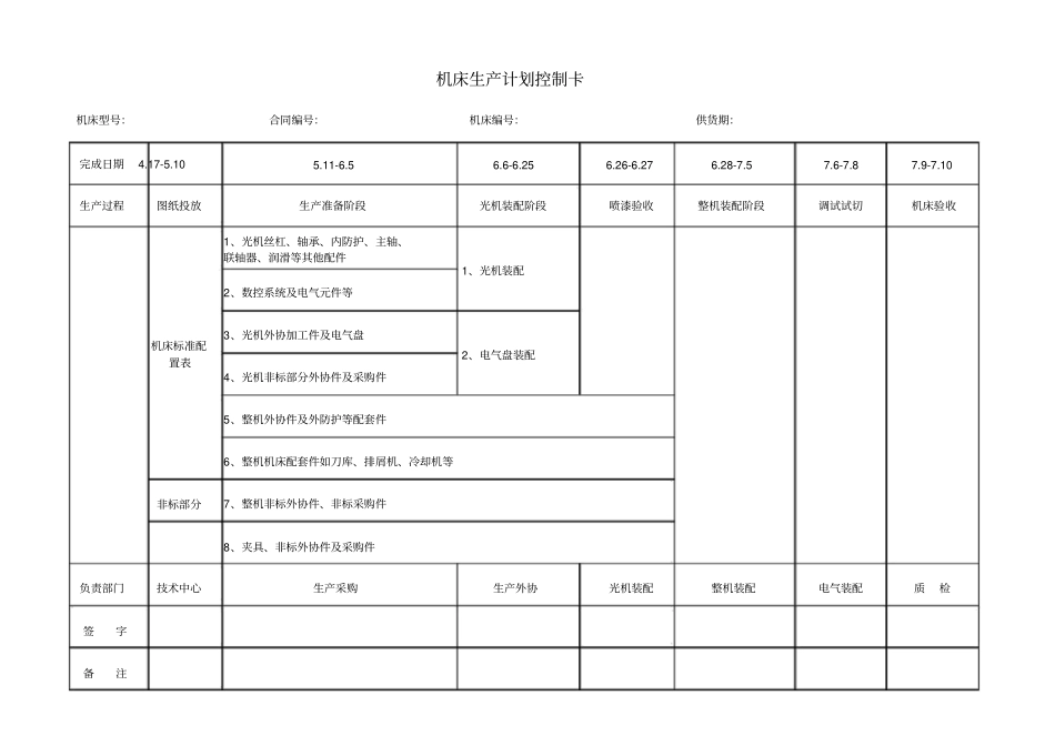 机床生产计划控制表_第1页