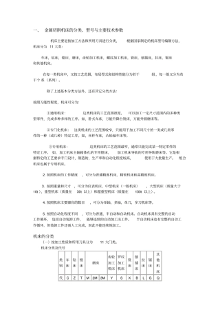 机床的分类简介