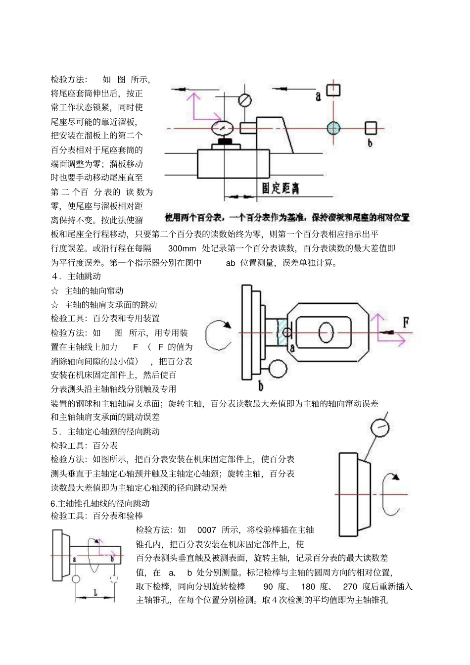 机床精度检测_第2页