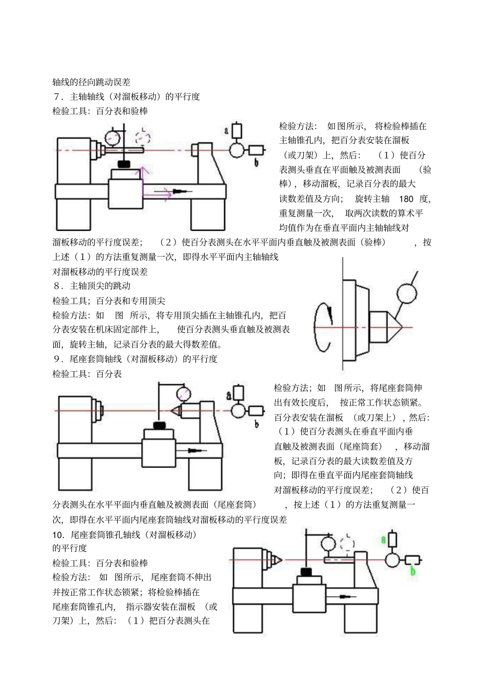 机床精度检测_第3页