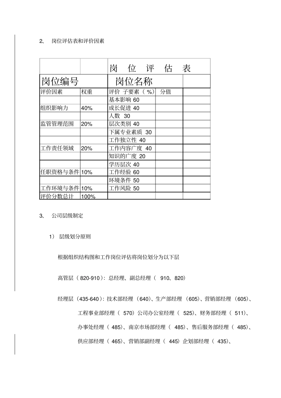 机床薪酬管理制度_第3页