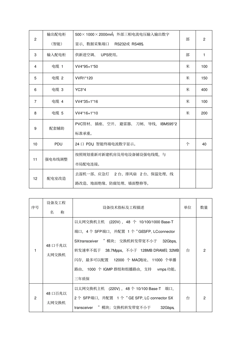 机房UPS改造技术参数表分析_第2页