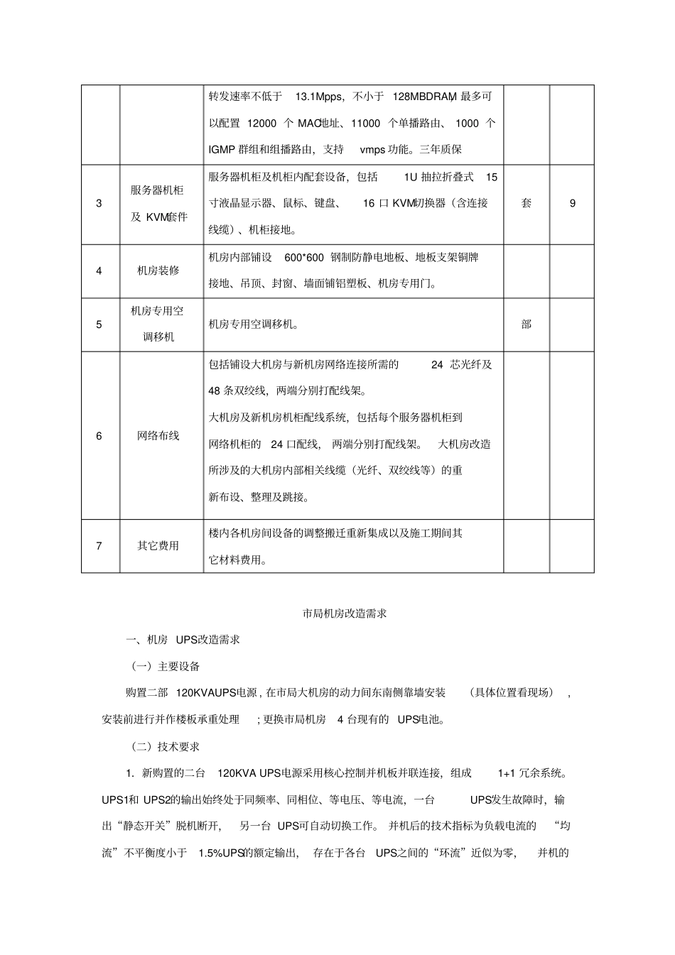 机房UPS改造技术参数表分析_第3页