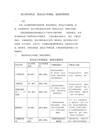 机房基站运行环境温湿度控制规范
