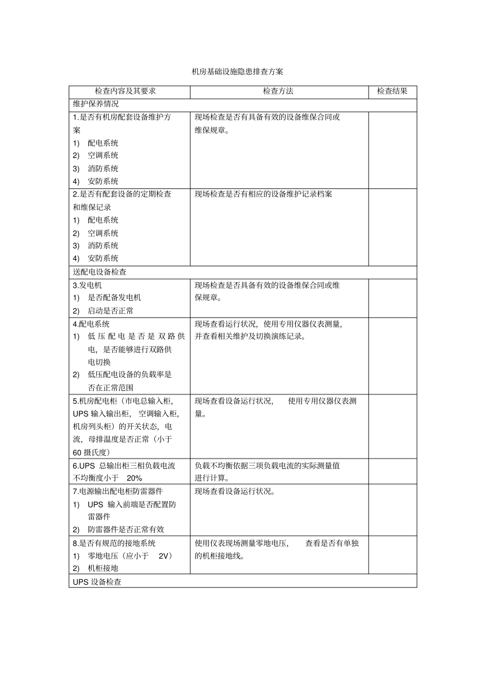 机房基础设施隐患排查方案_第1页