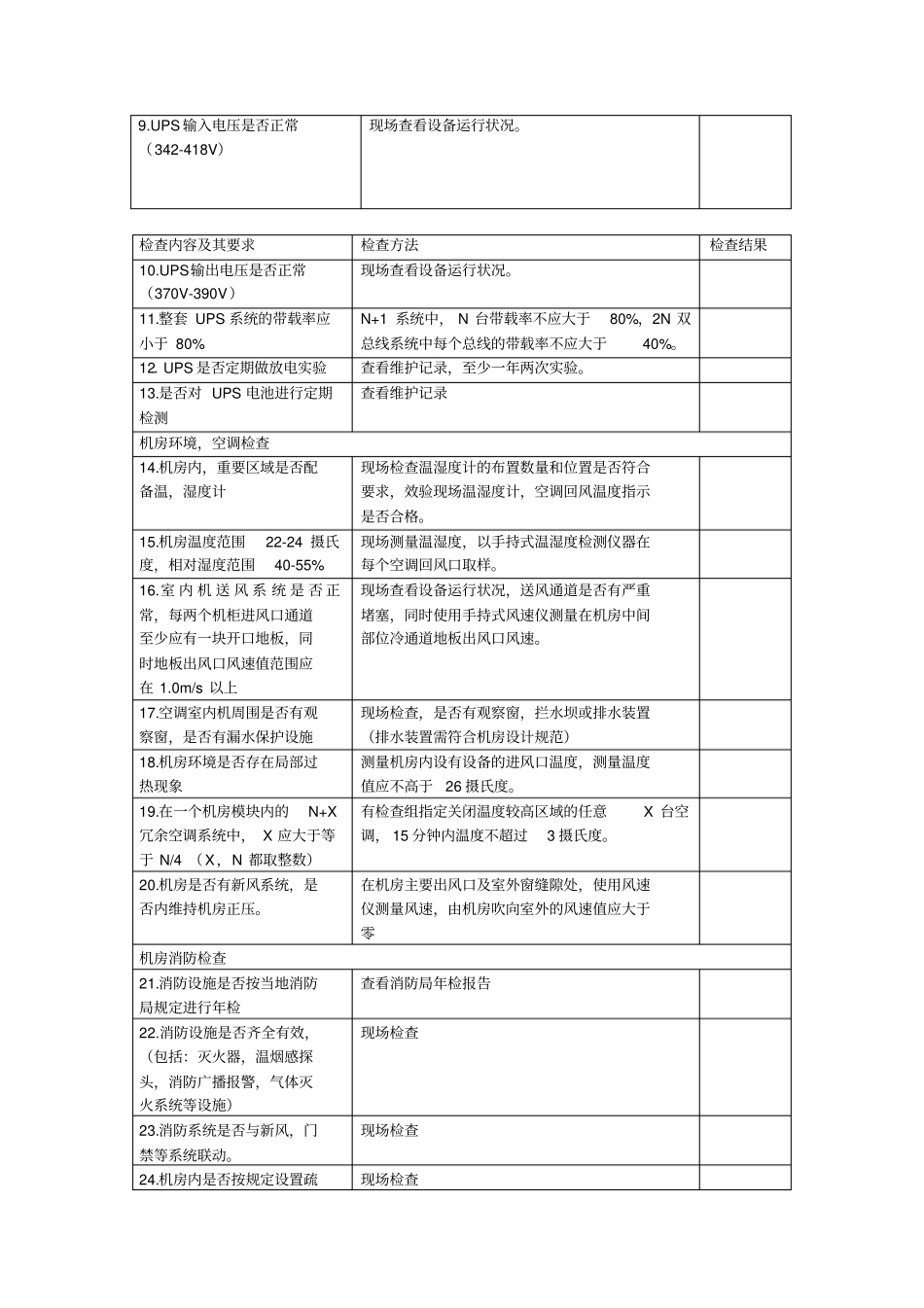 机房基础设施隐患排查方案_第2页