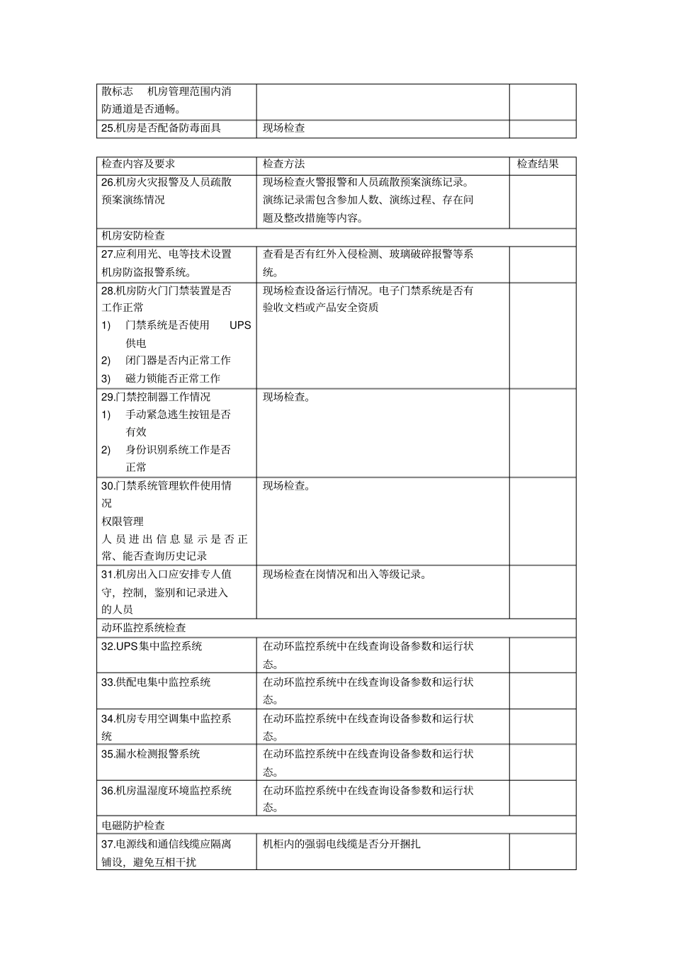 机房基础设施隐患排查方案_第3页