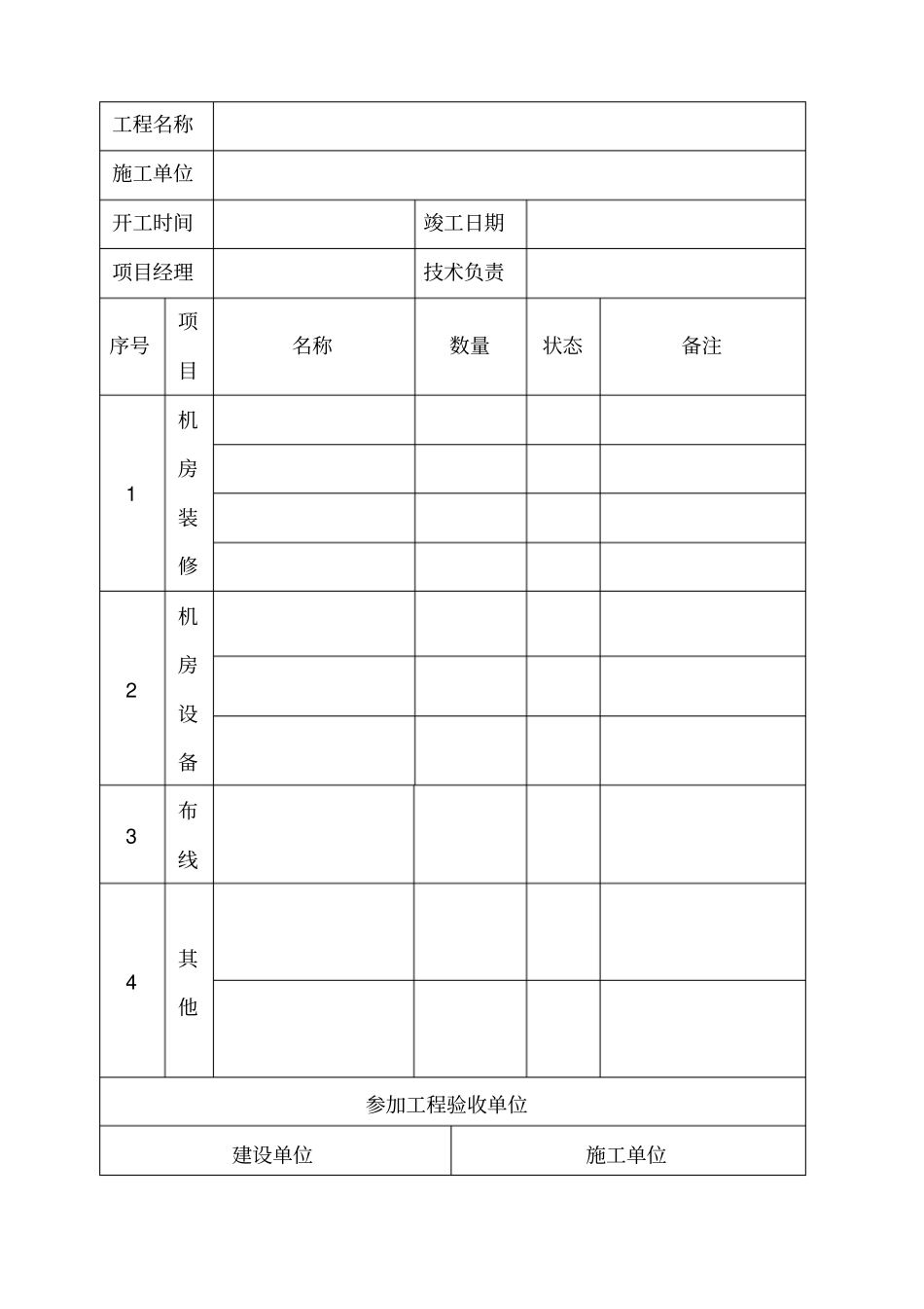 机房工程竣工验收报告_第2页