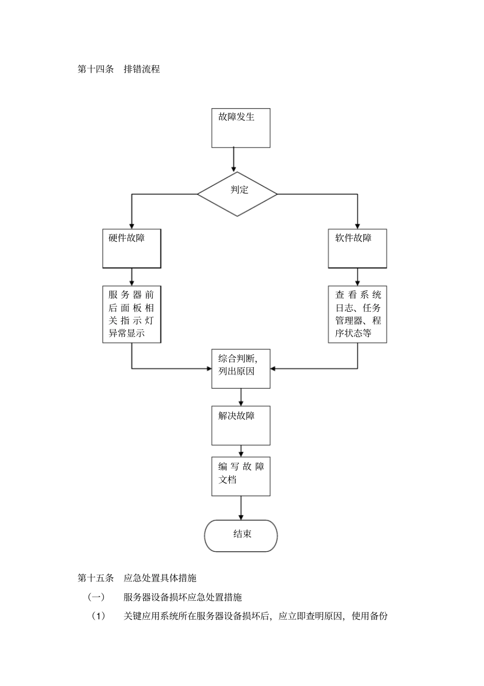 机房应急预案_第3页