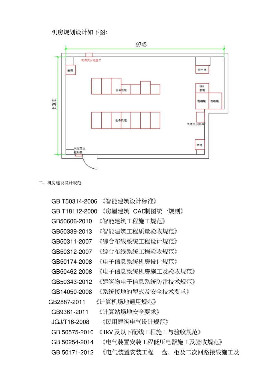 机房建设项目实施方案_第2页