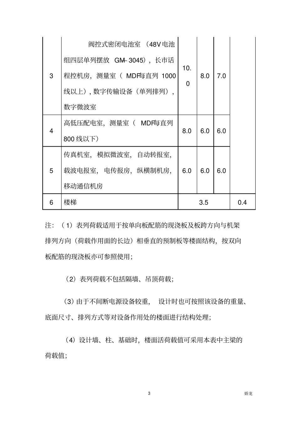 机房承重加固标准介绍重点讲义资料_第3页