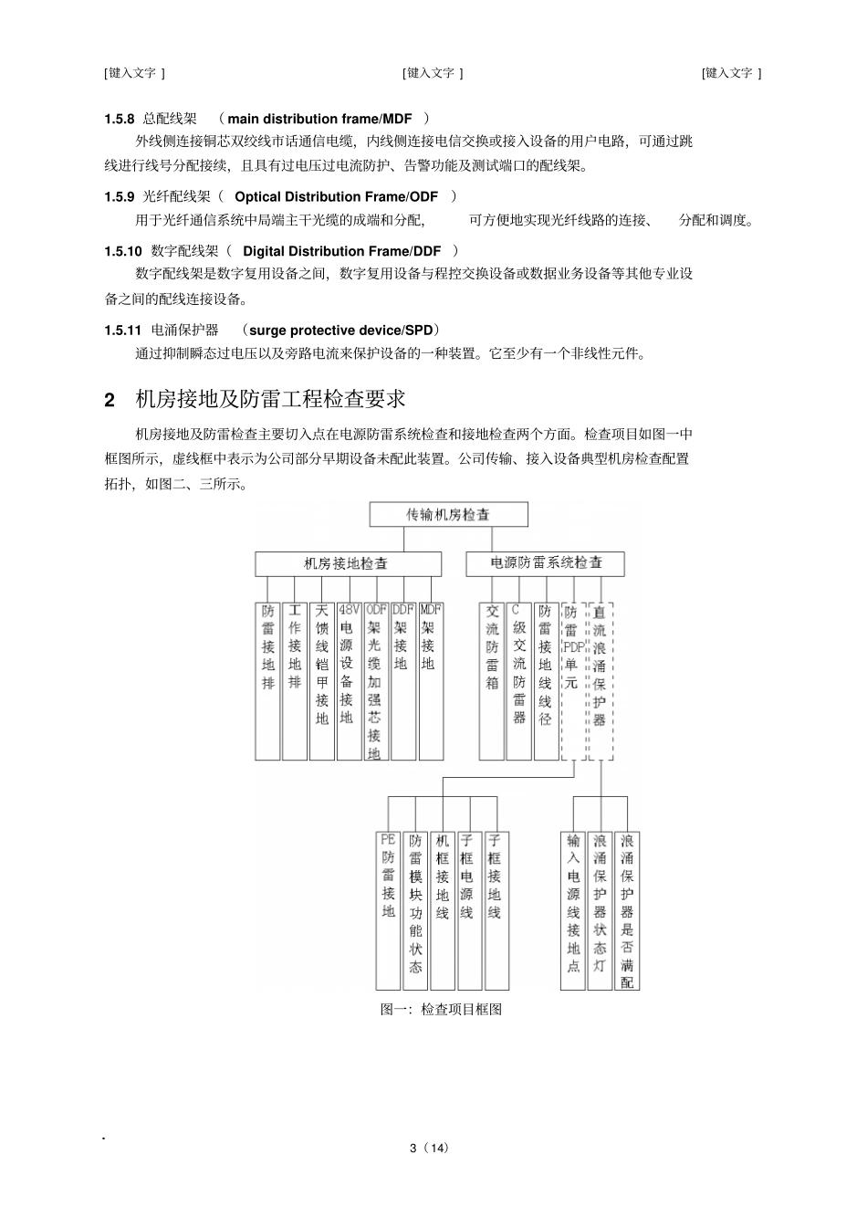 机房接地及防雷检查操作指引讲解_第3页