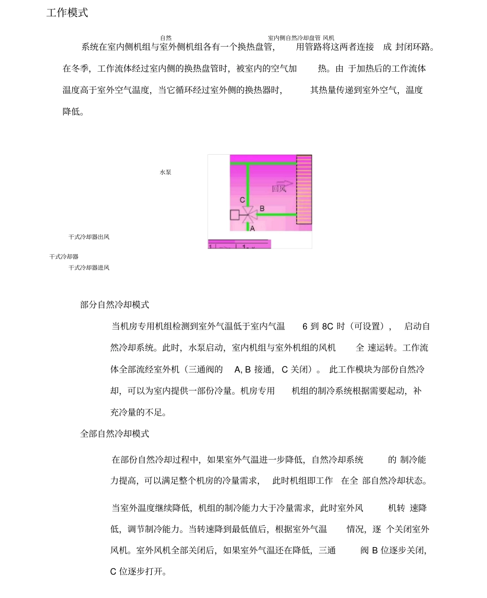 机房空调-乙二醇自然冷却机组通信产业报200811_第3页