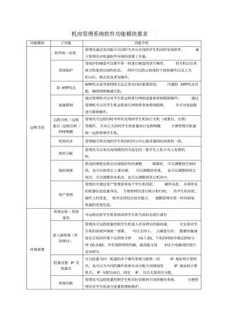 机房管理系统软件功能模块要求