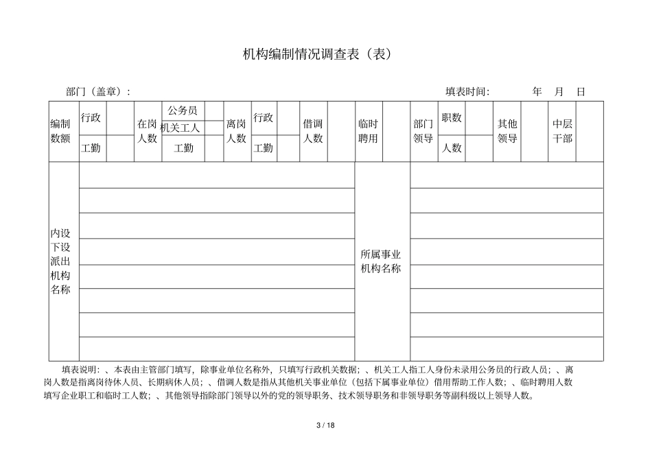 机构编制情况调查表表1_第1页