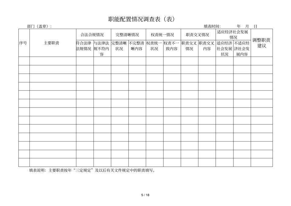 机构编制情况调查表表1_第3页