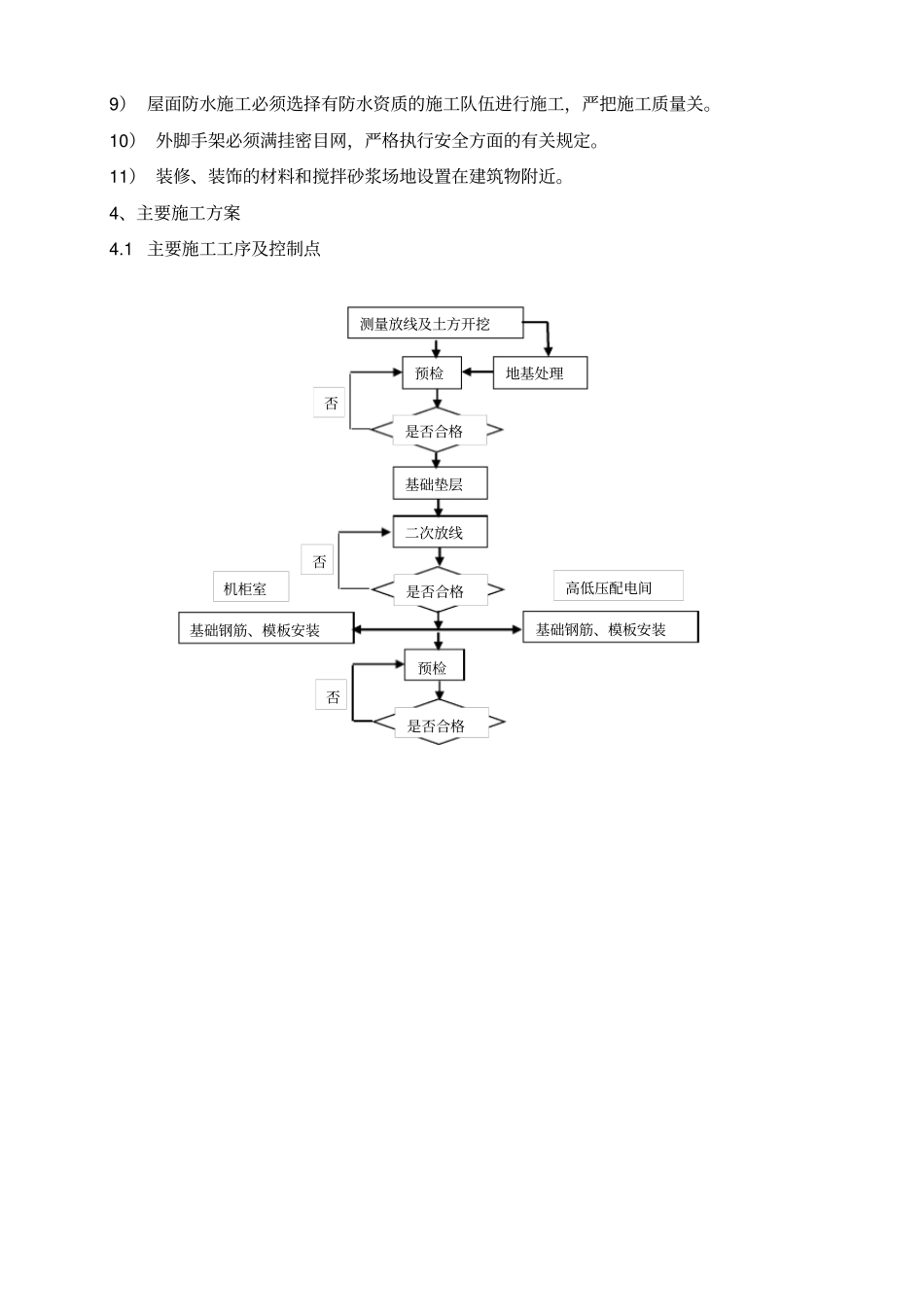 机柜室高低压配电间施工方案_第3页