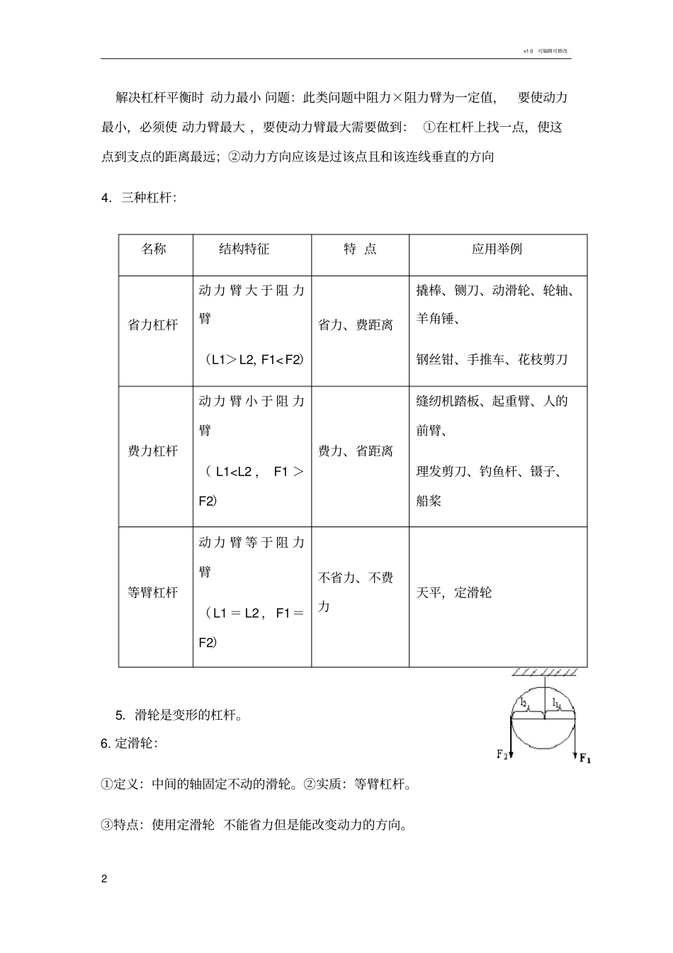 机械与人知识点汇总_第2页