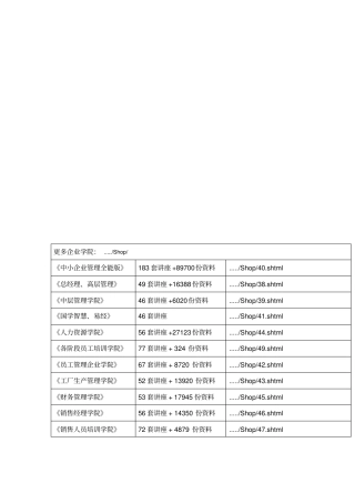 机械公司信息化建设方案措施分析