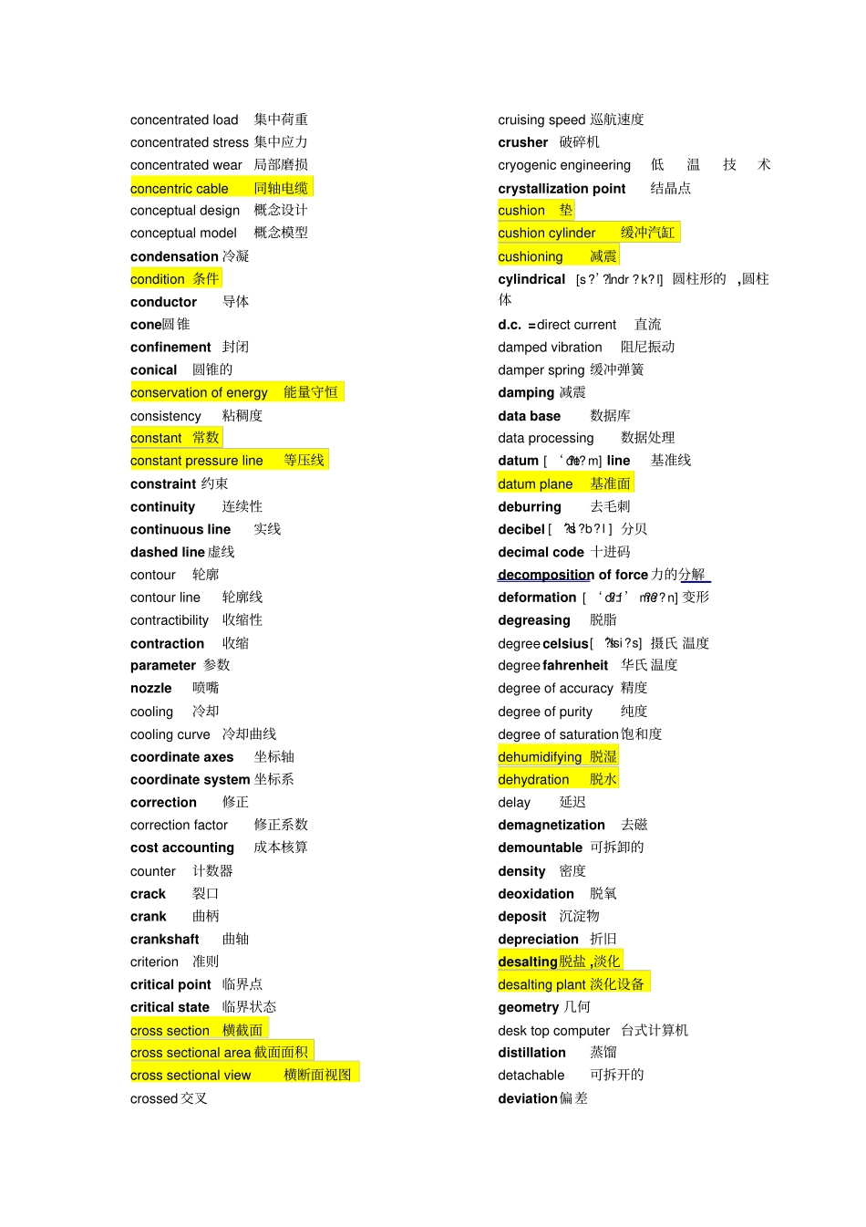 机械制造专业英语词汇精选汇总_第3页
