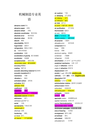 机械制造专业英语词汇精选汇总