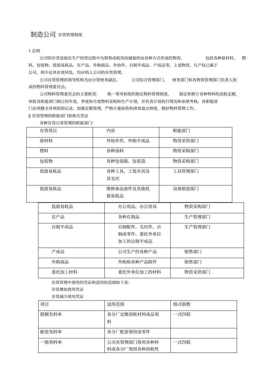 机械制造企业存货管理制度_第1页
