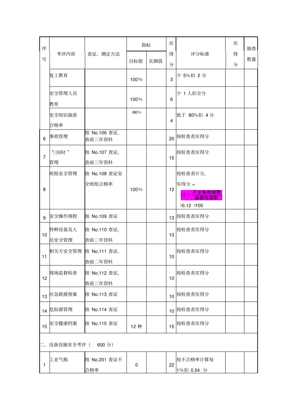 机械制造企业安全质量标准化考核评级标准_第2页